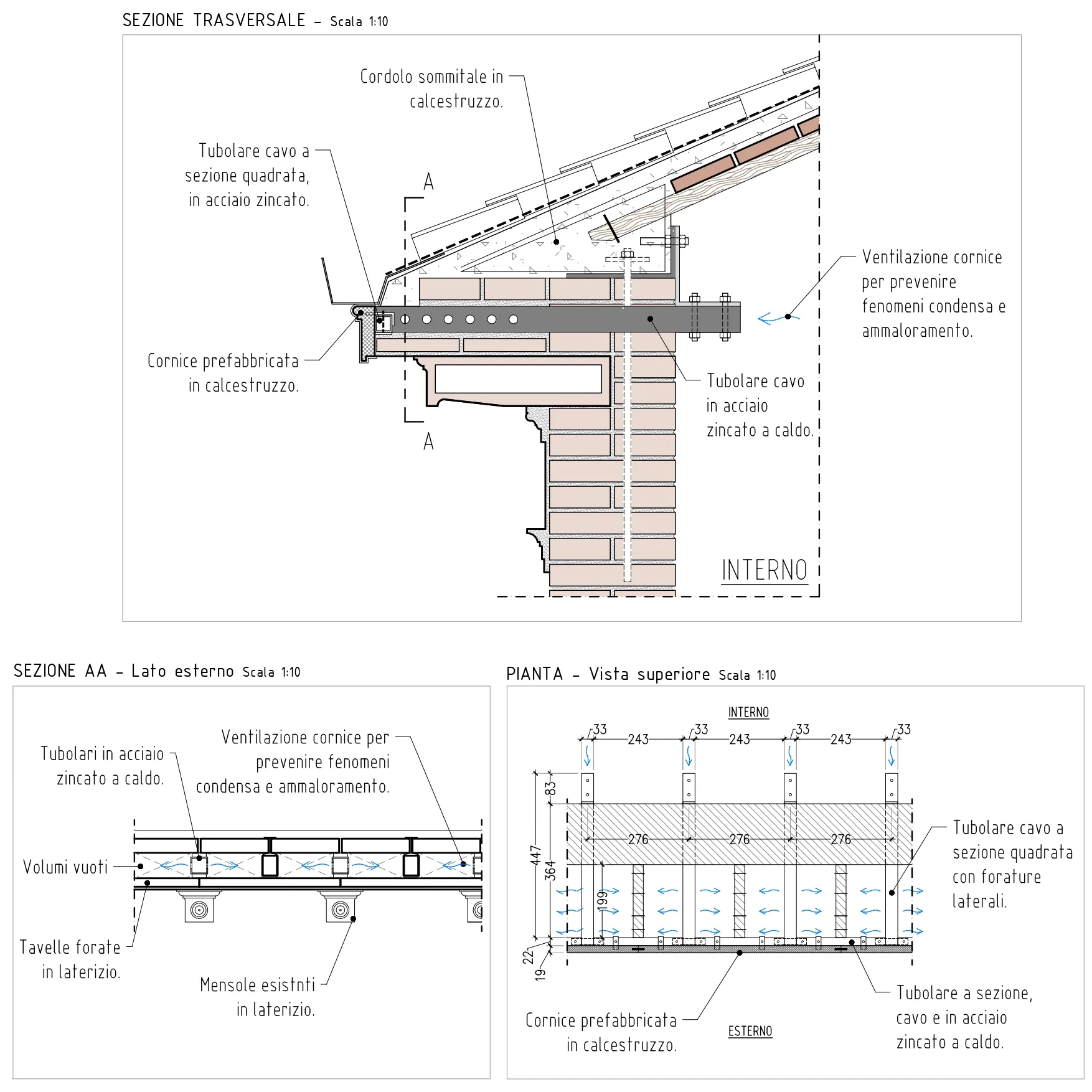 Schema del cornicione